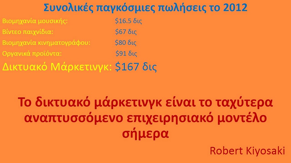 5 3 mlm 